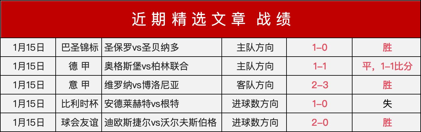 罗弘昊破百,后连败,斯诺克赛场,征途国际厅下载,征途国际厅娱乐,征途国际厅官网,征途国际厅a超凡国际