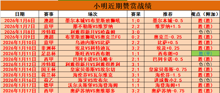 墨超豪强,胜领跑,延续,征途国际厅下载,征途国际厅娱乐,征途国际厅官网,征途国际厅a超凡国际
