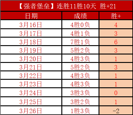龙之谷新巢,穴挑战,专家推荐大,征途国际厅下载,征途国际厅娱乐,征途国际厅官网,征途国际厅a超凡国际