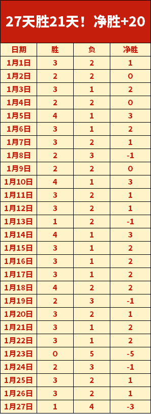 伊朗对约旦,世欧预赛,专家解读三,征途国际厅下载,征途国际厅娱乐,征途国际厅官网,征途国际厅a超凡国际