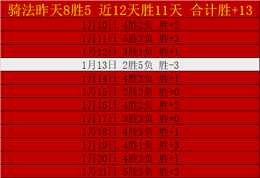 徐新直言,连败低谷曾,疑虑,征途国际厅下载,征途国际厅娱乐,征途国际厅官网,征途国际厅a超凡国际