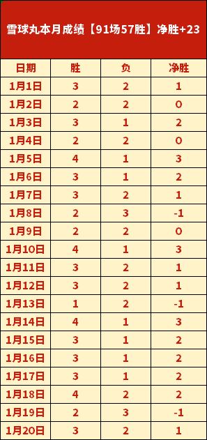 大乐透期号,专家推荐,质合分析前,征途国际厅下载,征途国际厅娱乐,征途国际厅官网,征途国际厅a超凡国际
