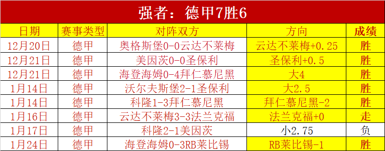 德天空,红军关注回,购夸安萨,征途国际厅下载,征途国际厅娱乐,征途国际厅官网,征途国际厅a超凡国际