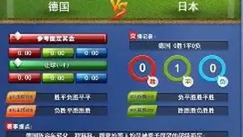 精彩对决！半场战报：维拉1-0领先特拉维夫马卡比，马特森一击制胜，大马丁扑救神勇如神！