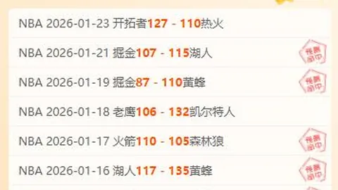 林孝埈、刘少昂、孙龙晋级1000米赛半决赛