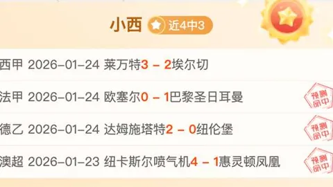 伊朗对约旦世欧预赛：专家解读三胜二局质合分析