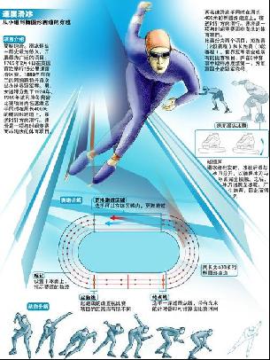 国足表现的